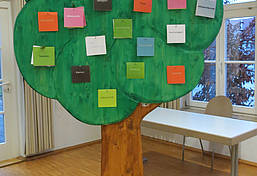 Die in Gruppen erarbeiteten Werte wurden am Wertebaum angebracht. Bild: Claudia Hofrichter